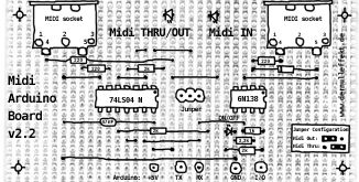 Midi Board