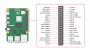 puredata:gpio-pinout-diagram-2.png
